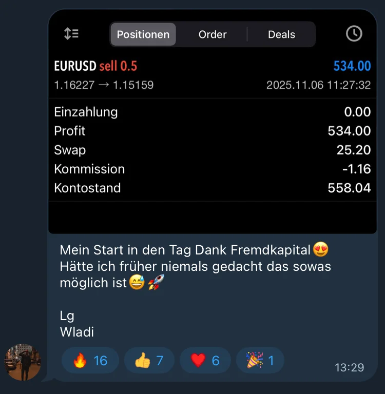 Trading Ergebnis $534