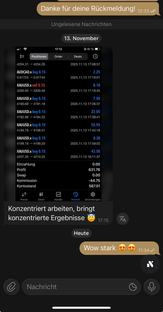 Trading Ergebnis $631